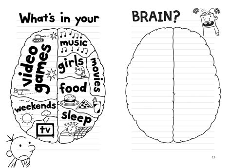 Diary of a wimpy kid brain Blank Template - Imgflip