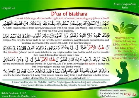 How to perform Istikhara prayer? - Life in Saudi Arabia