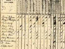 1820 United States Federal Census