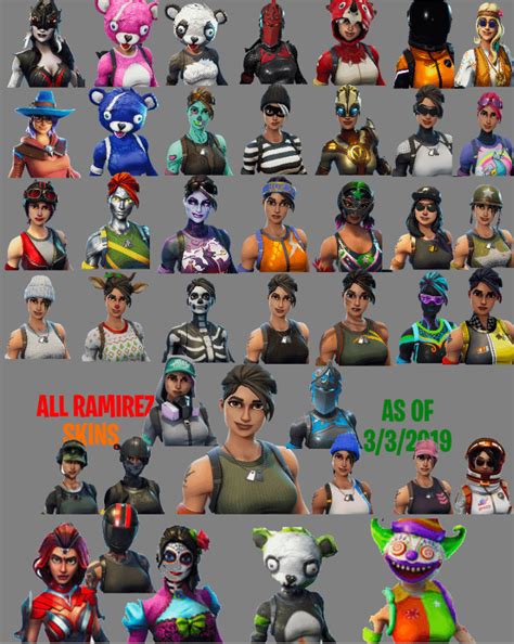 ALL RAMIREZ SKINS (AS OF 3/4/2019) (FIXED) : r/shrineoframirez