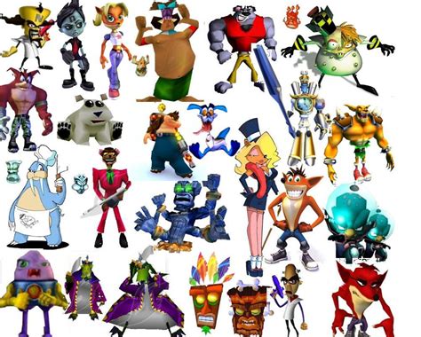 Do you like the characters of Crash games