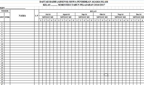 Contoh Format Absensi Siswa - IMAGESEE