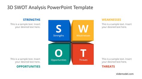 High Level Business Plan Template