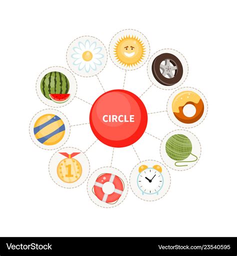 Circle and round objects for children Royalty Free Vector