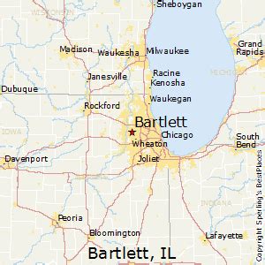 Bartlett, IL