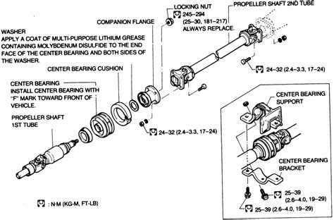 Drive Shaft Components Diagram