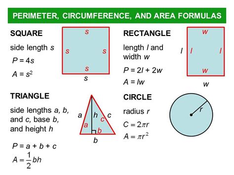 perimeter-and-circumference-1 | Area and perimeter, Area lesson, Education math