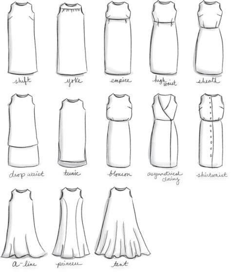 The same rule applies to dresses. | Fashion vocabulary, Dress shapes, Fashion design