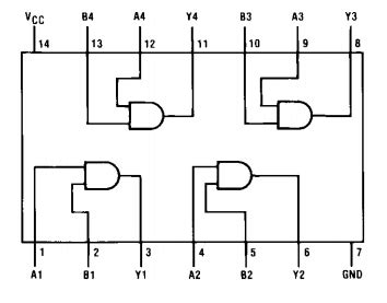 7408 Integrated Circuit Datasheet: Pinout, Pin Diagram, Truth Table ...