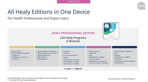 Buy Healy Resonance Plus — Healy Frequency Device World Distributors