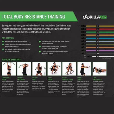 Gorilla Bow Review | Can this 40+ exercises Workout System blow your mind