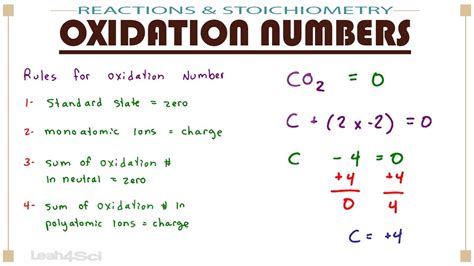 Oxidation State