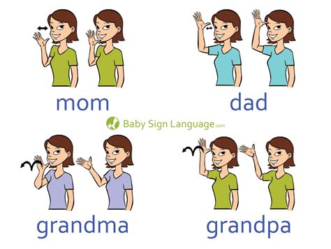 Basic Baby Sign Language Chart Template - Edit, Fill, Sign Online | Handypdf