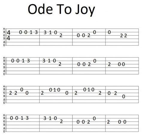 Ode To Joy Ukulele Chords | Chord Ukulele