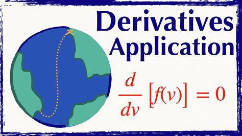 Derivatives: Real Life Applications #5 - YouTube