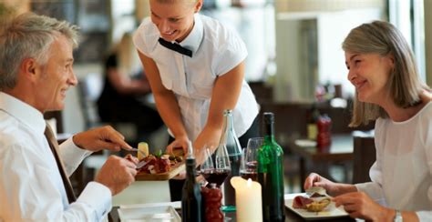 Five policies you need to enforce with your restaurant employees - Restobiz