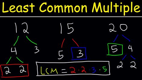 Lcm With Three Numbers