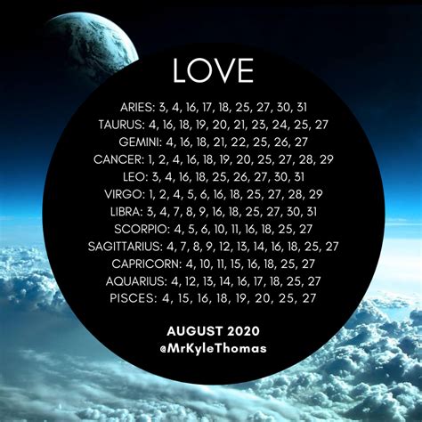 2 August Zodiac Sign : August 2 Zodiac Full Horoscope Birthday Personality Zsh _ You are most ...