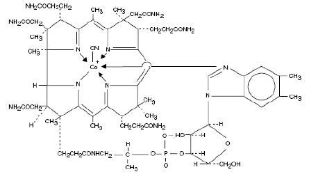 Nascobal (Cyanocobalamin): Uses, Dosage, Side Effects, Interactions, Warning