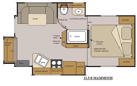 In the Spotlight: 2018 Host Mammoth 11.6 Triple-Slide Truck Camper ...