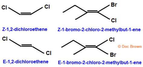 E/Z (cis/trans) isomerism Cahn-Inglod-Prelog Priority Rules examples ...