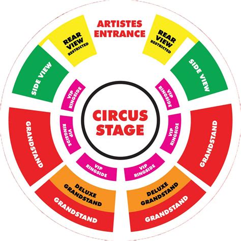 ·Book Tickets & Seating Plan Information· - Moscow State Circus