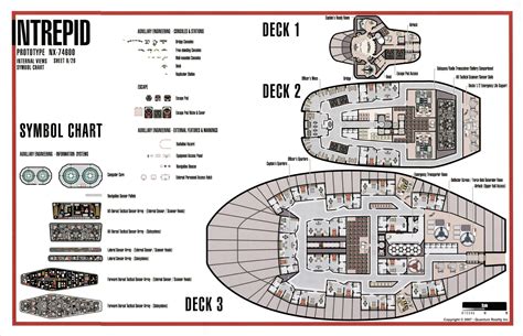 Why didn't Voyager have a mess hall? Why did Neelix have to convert the Captain's private dining ...