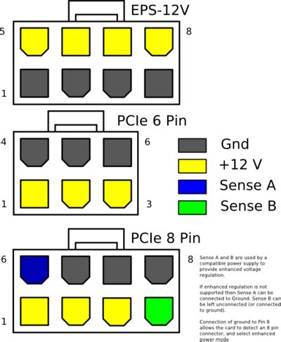 Replacement CPU power cable for GQ650. - EVGA Forums