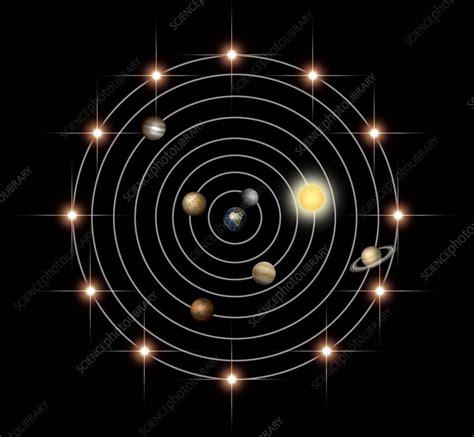 Geocentric model of the Universe, artwork - Stock Image - C019/4414 - Science Photo Library