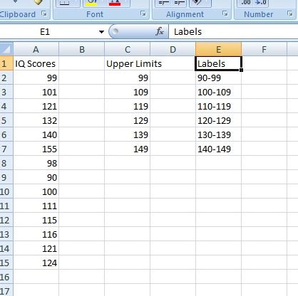 Frequency Distribution Table in Excel - Easy Steps! - Statistics How To