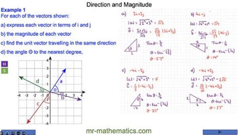 Vectors - Magnitude and Direction - Mr-Mathematics.com