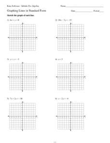 Graphing lines in Standard Form 9th - 11th Grade Worksheet | Lesson Planet