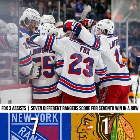 Welcome to Rangerstown on Instagram: "A #NewYorkRangers masterclass! Tonight’s #Rangers goal ...