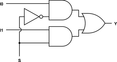 digital logic - Design a circuit using only 2 to 1 multiplexers that implements the function of ...