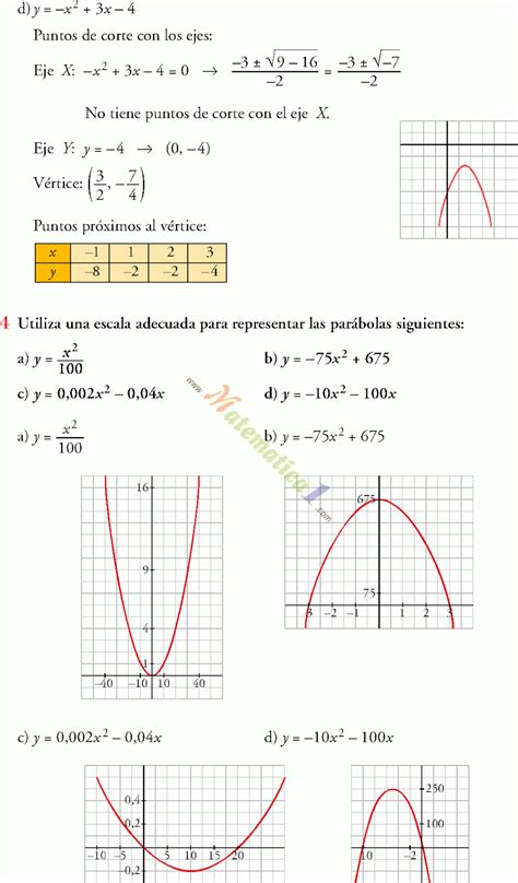 FUNCIONES CUADRATICAS EJERCICIOS RESUELTOS EN PDF