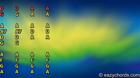 Sihina Lowak (සිහින ලොවක්) Guitar Chords - YouTube