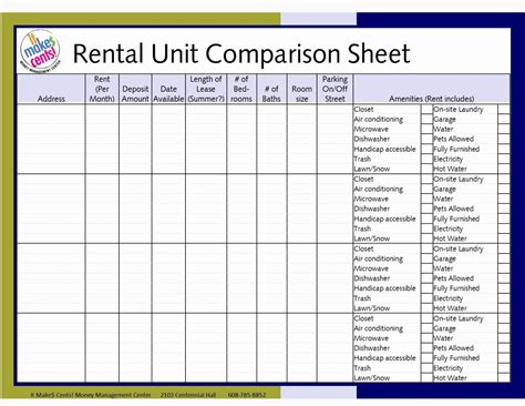 Car Comparison Spreadsheet Template Excel Printable Spreadshee car ...