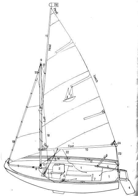 Mirror sailing dinghy plans | boat plans self project