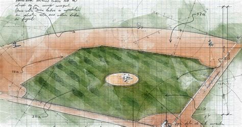 Baseball Field Dimensions: What You Need To Know | CoverSports