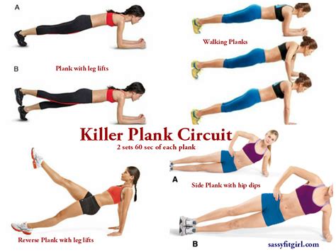 Killer Plank Circuit I love planks. I say it all... | Sassy Fit Girl