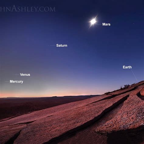 See all 5 bright planets in March | Sky Archive | EarthSky