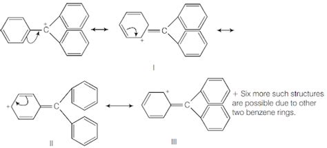 The structure of triphenylmethyl cation is given below.The structure of t..