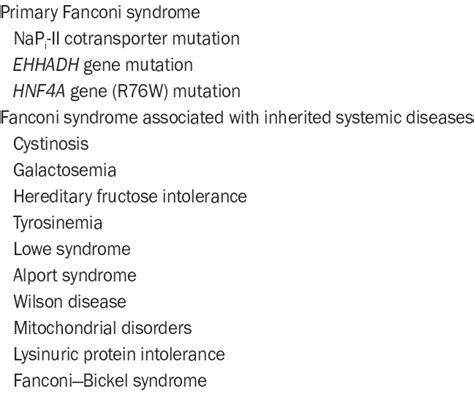 Fanconi Syndrome | Bruin Blog