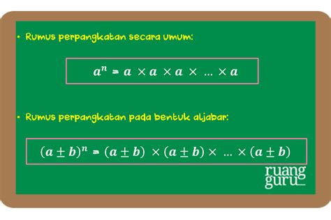 Rumus Matematika Pangkat Negatif Matematikajar