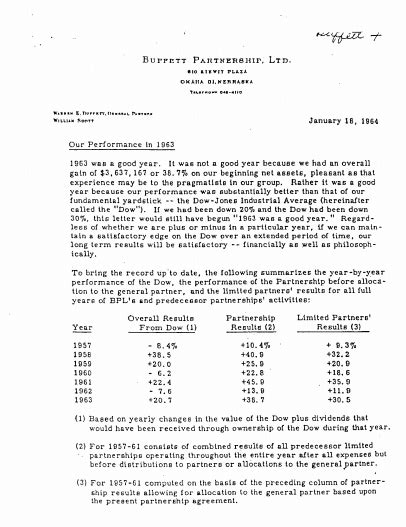 40+ Warren Buffett 2023 Letter - LouisaRonnie