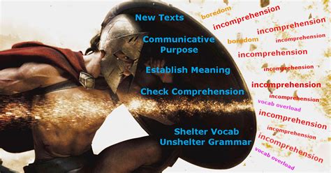 tiered readings | Magister P.