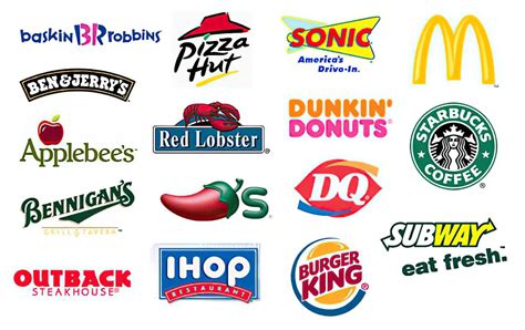 Food Logo Quiz: Name 100% Of These Food Logos