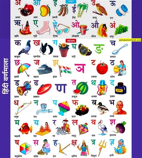 Hindi Vowel Letters With Words