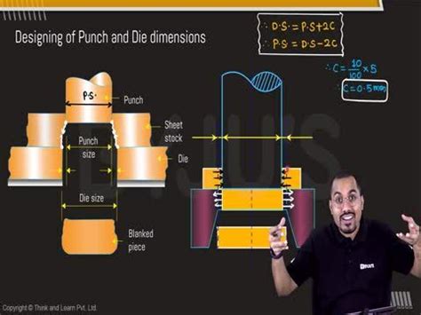 What is the perimeter of a cylinder?