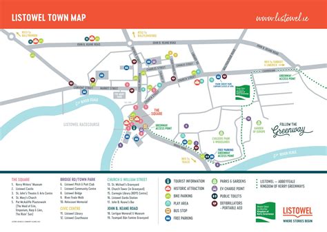 Town Map - Listowel | Where Stories Begin